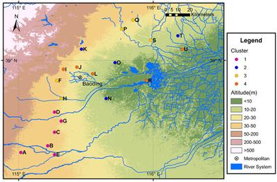 Combined Wavelet Transform With Long Short-Term Memory Neural Network for Water Table Depth Prediction in Baoding City, North China Plain